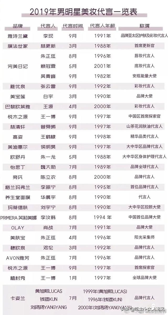 魏大勋助阵《姐姐》为啥惹人烦？有些哥哥们太爱蹭-41.jpg