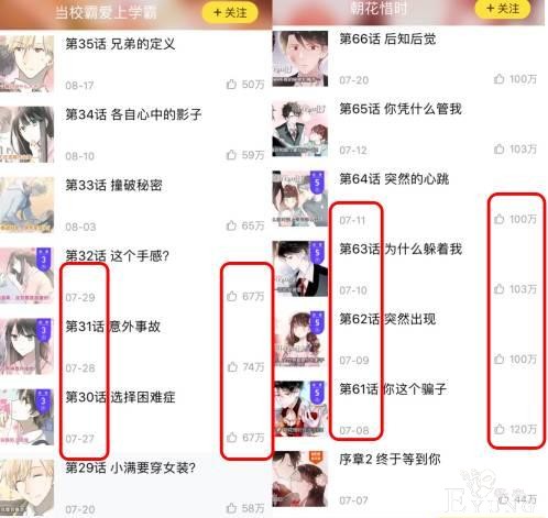 上线两年半，日活过千万，快看漫画的产品运营逻辑究竟是什么？-15.jpg