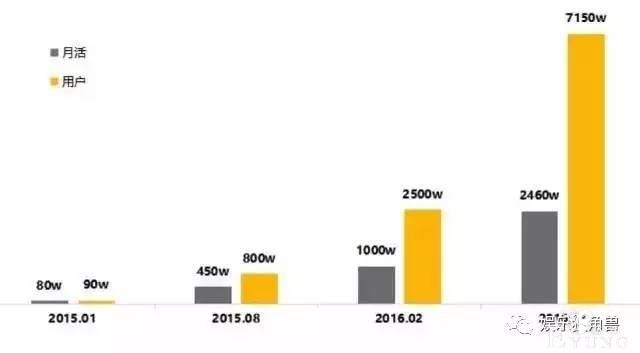两年日活近1000万，快看漫画完成二次元漫画平台的圈地跑马？-1.jpg
