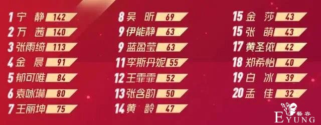 “人设翻车”不能全怪姐姐，节目组“捧皇族”的态度更是昭然若揭-13.jpg