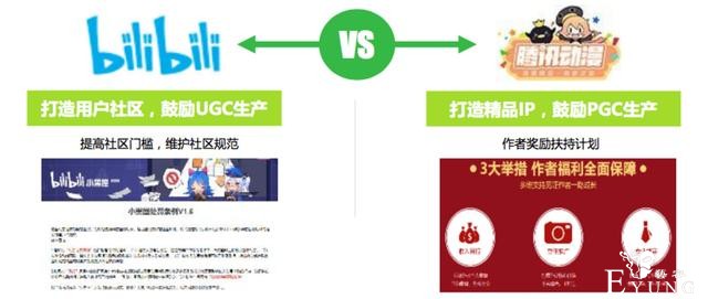 「快看漫画」获腾讯新一轮 1.25 亿美元融资，下一站是 00 后内容社区-1.jpg