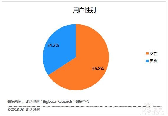快看漫画的风光无两与潜在的危险：流量与付费不可兼得-13.jpg