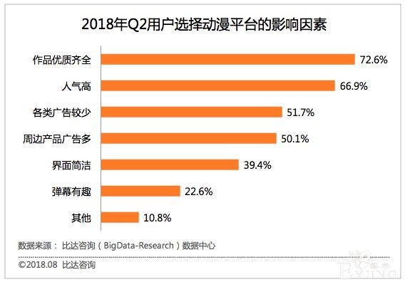 快看漫画的风光无两与潜在的危险：流量与付费不可兼得-12.jpg