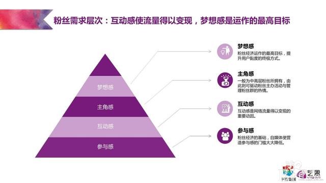 快看漫画的风光无两与潜在的危险：流量与付费不可兼得-16.jpg
