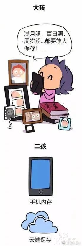 漫画：一胎和二胎的区别-5.jpg