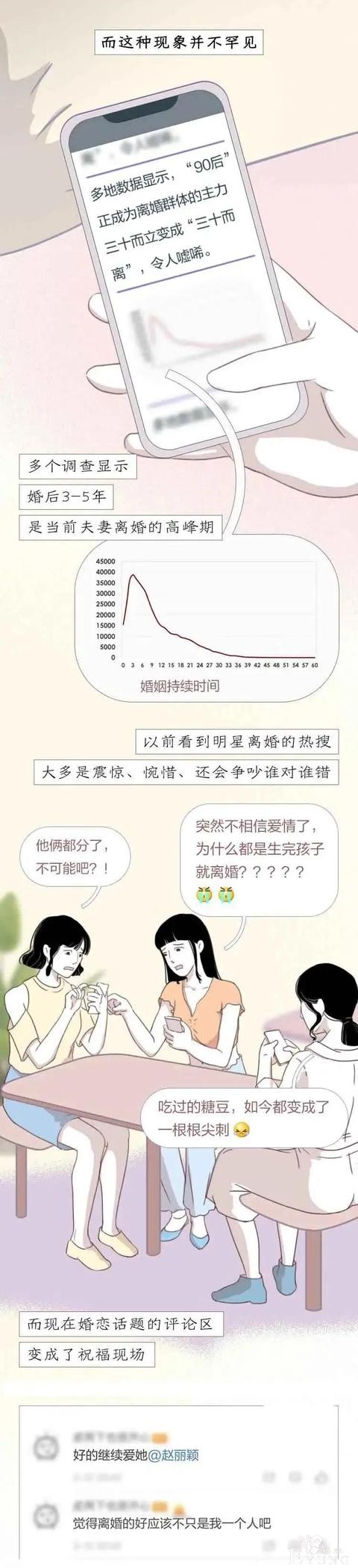 漫画：你认为“孤独终老”和“凑合结婚”，哪个更可怕？”-2.jpg