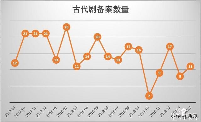 娱乐圈通用的捆绑营销手段？要想红得先捆绑？-18.jpg
