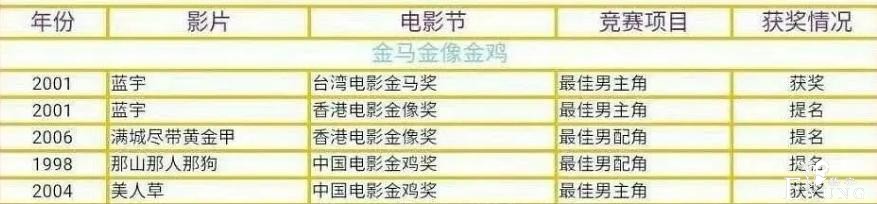 四大中生拉开差距，黄晓明坚持拍戏，邓超变综艺咖，刘烨掉队严重-22.jpg