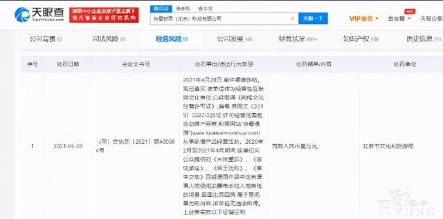 快看漫画被罚：因掌中之物等作品涉宣扬暴力内容-1.jpg