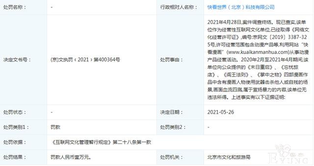 快看漫画被处罚1万元“掌中之物”等作品含宣扬暴力内容-1.jpg