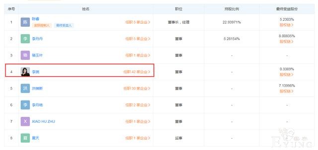 网友爆料萌娘百科被叔叔买了，一查股权变动好像去年就卖了-7.jpg