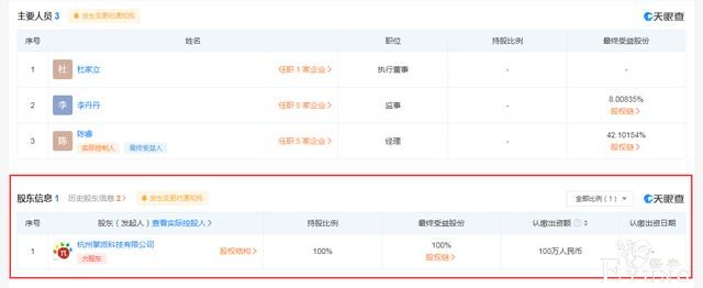 网友爆料萌娘百科被叔叔买了，一查股权变动好像去年就卖了-6.jpg