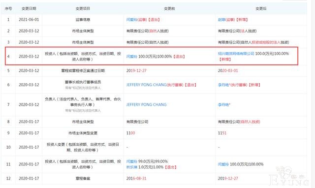 网友爆料萌娘百科被叔叔买了，一查股权变动好像去年就卖了-9.jpg