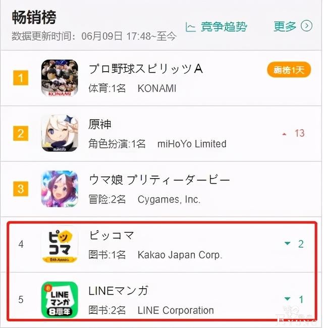 快看漫画获1000亿韩元融资，陈安妮联手韩国人要做啥？-5.jpg
