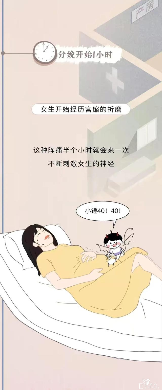 漫画：生孩子也太痛痛痛痛苦了吧-7.jpg