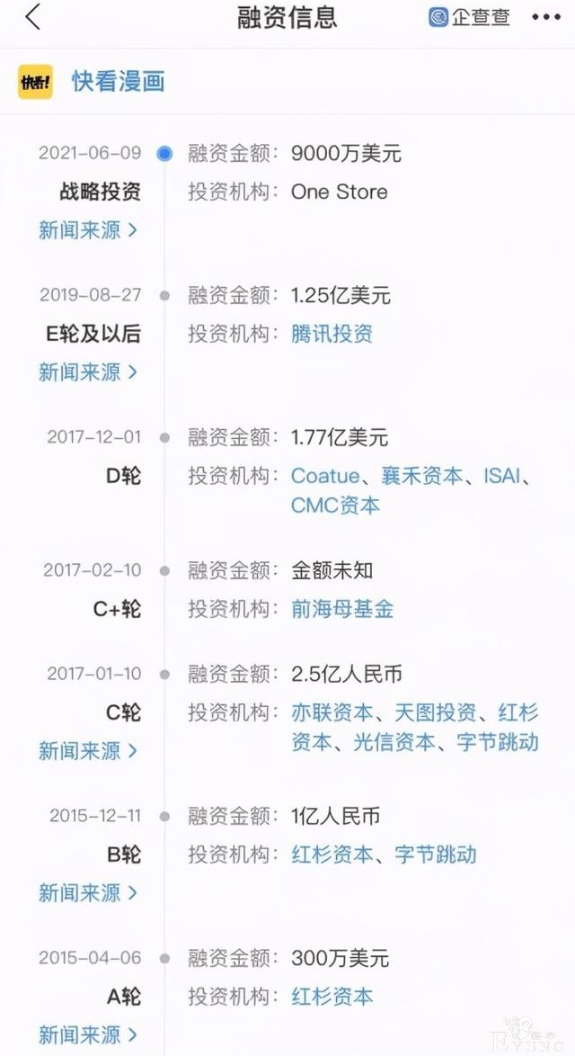 快看漫画获千亿韩元融资，“国漫”平台IPO进入倒计时？-2.jpg