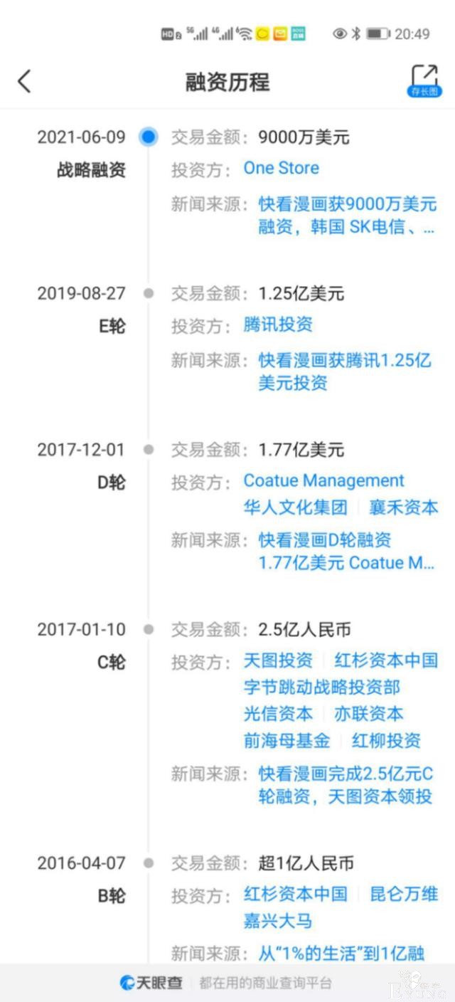 快看漫画获韩国财团千亿投资，沉寂许久的国漫下一站是出海-1.jpg