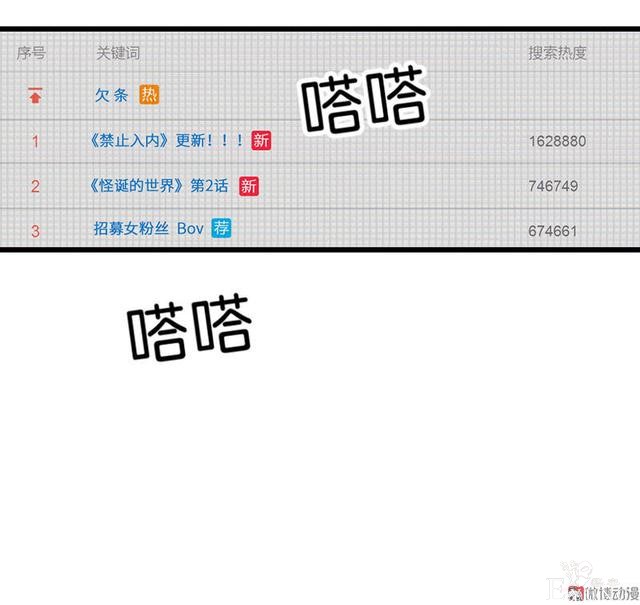 「人性漫画」借网贷钱去旅游（看起来很有钱那位）-159.jpg