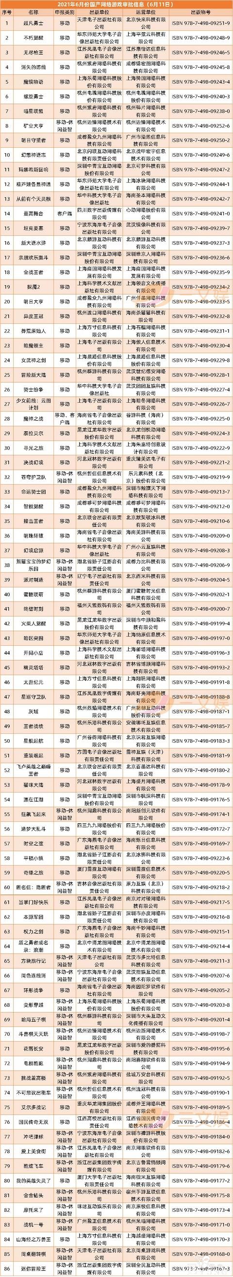 阿里鱼等IP衍生年收3亿，韩企拟投快看漫画5.7亿| 三文娱周刊179期-26.jpg