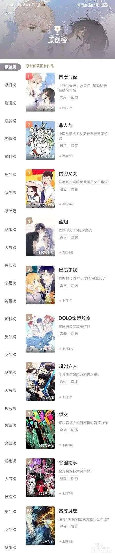 融资出海，快看漫画还有机会吗？-5.jpg