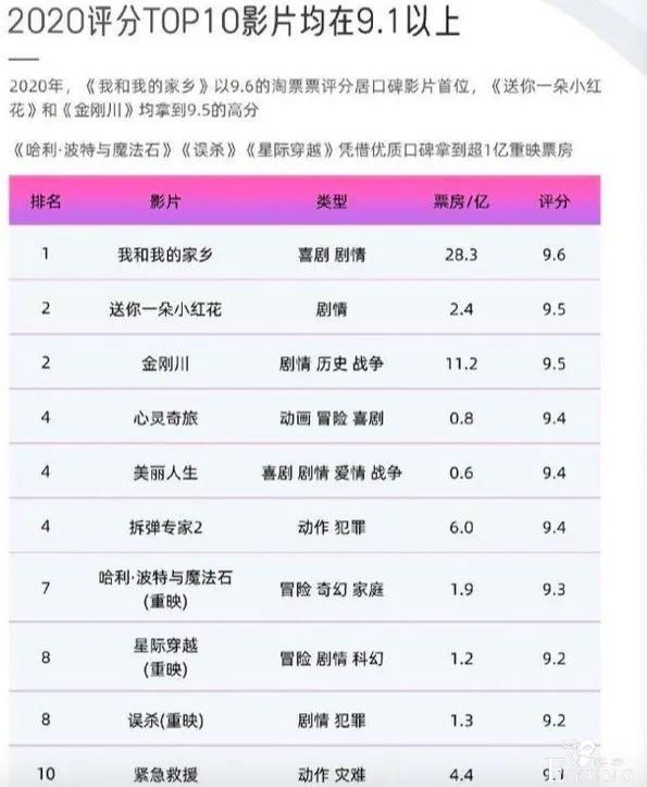 求求你们，别演了-20.jpg