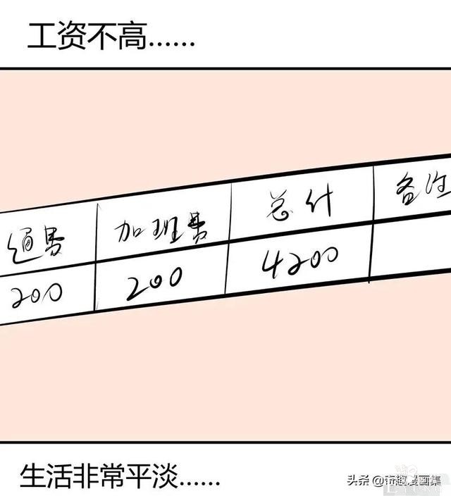 「人性漫画」剩男剩女之相亲，来呀，互相伤害啊，谁怕谁-6.jpg
