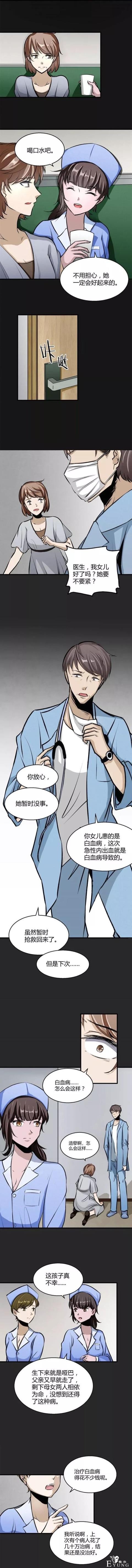 人性漫画《医黑勾结》，白血病女孩的救命钱-2.jpg