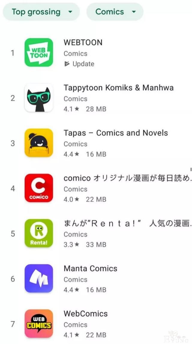 韩漫全球资本局：不止投资快看漫画-7.jpg