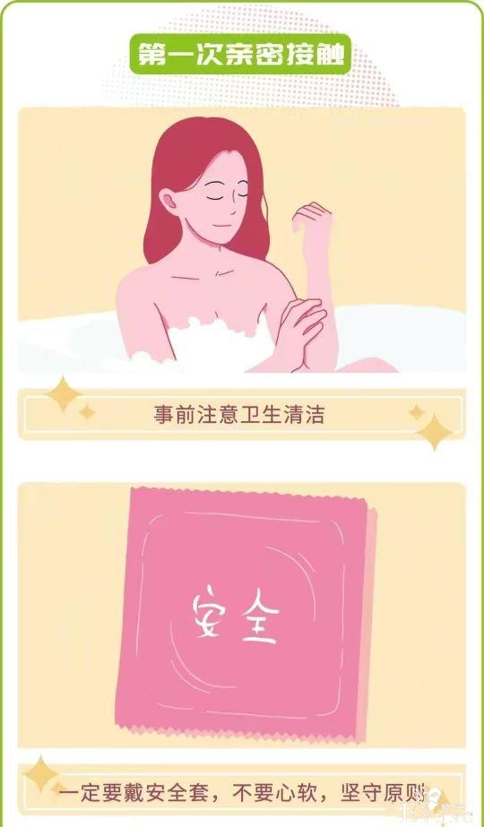 漫画：和女朋友的第一次，需要怎么处理-9.jpg