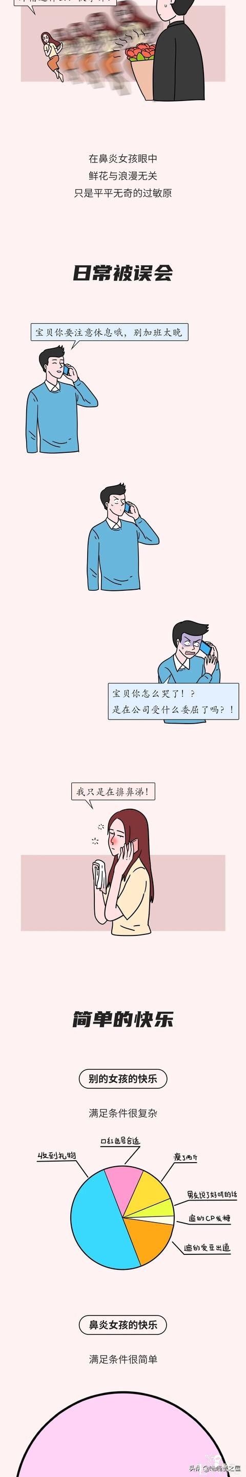 有鼻炎的女孩太难了，热烈接吻时想打喷嚏怎么办？（漫画）-2.jpg