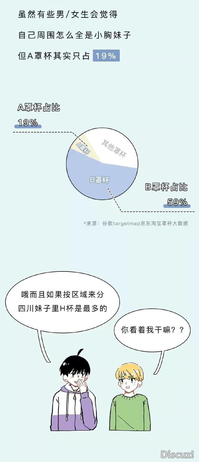 漫画：奇奇怪怪的女生数据增加了-3.jpg