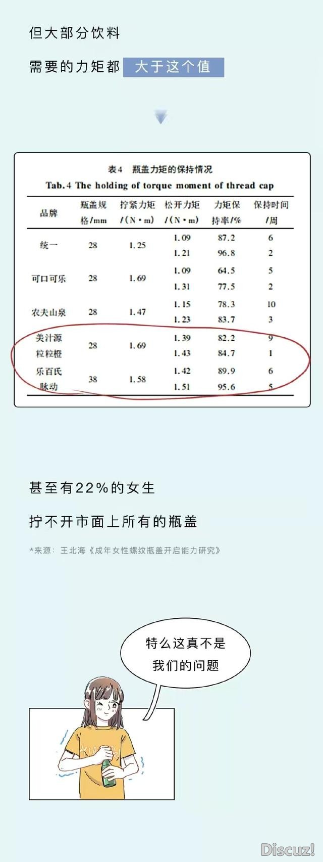 漫画：奇奇怪怪的女生数据增加了-6.jpg