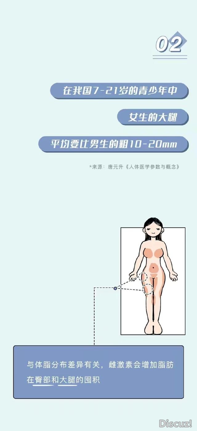 漫画：奇奇怪怪的女生数据增加了-4.jpg