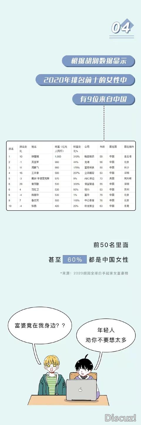 漫画：奇奇怪怪的女生数据增加了-7.jpg