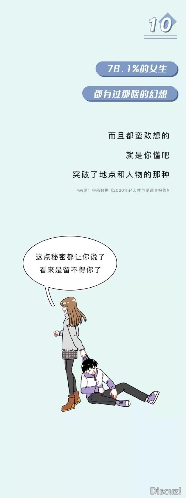 漫画：奇奇怪怪的女生数据增加了-14.jpg