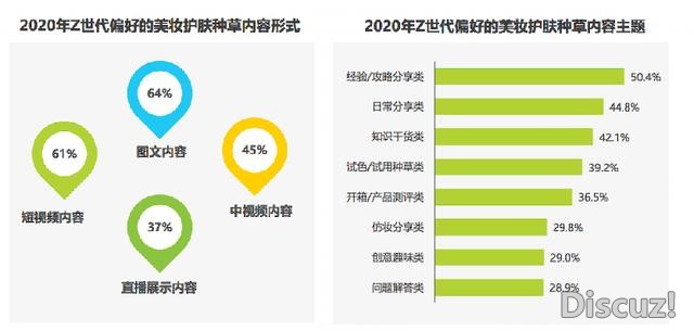 2个月涨粉500万，“小鱼海棠”说要和999个帅哥拍情侣照 | 新榜专访-12.jpg