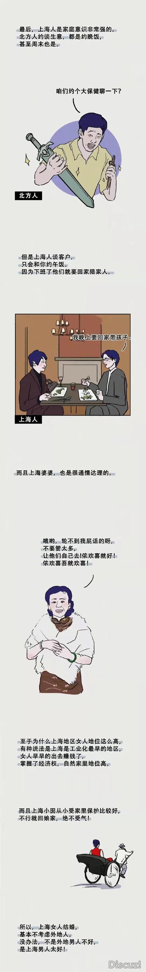 漫画：全国各地好男人图鉴！你老公你哪里人？-3.jpg