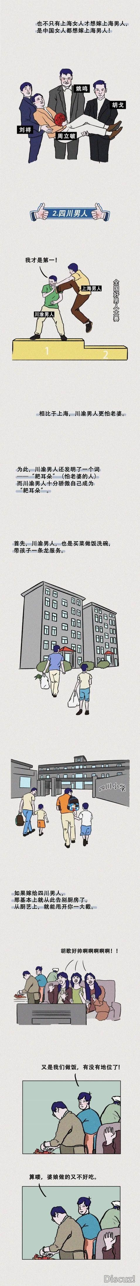 漫画：全国各地好男人图鉴！你老公你哪里人？-4.jpg