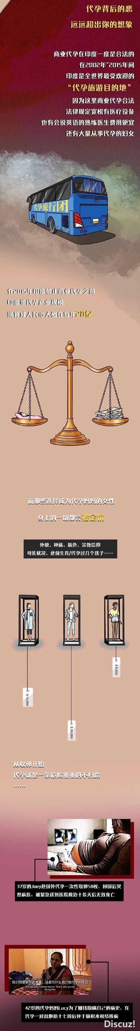 漫画：“代孕合法后的世界”​​-7.jpg