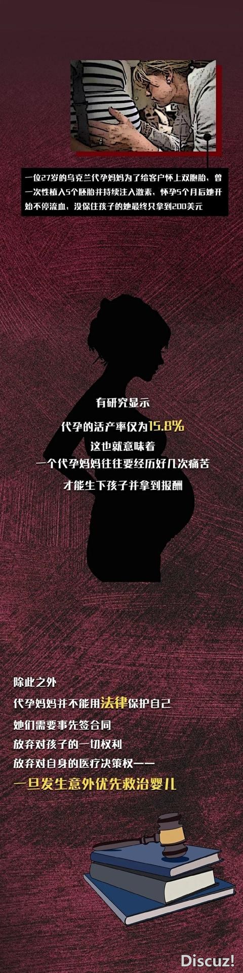 漫画：“代孕合法后的世界”​​-8.jpg