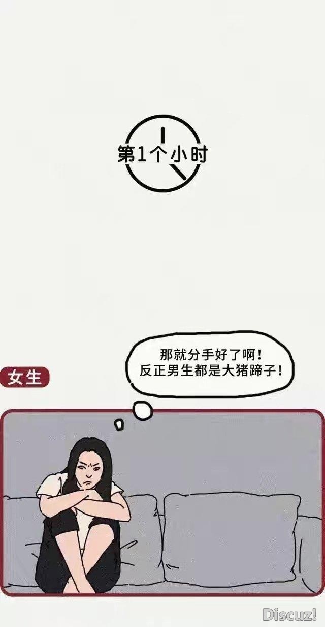 漫画：情侣吵架之后的24小时，男女心理变化有什么不同-3.jpg