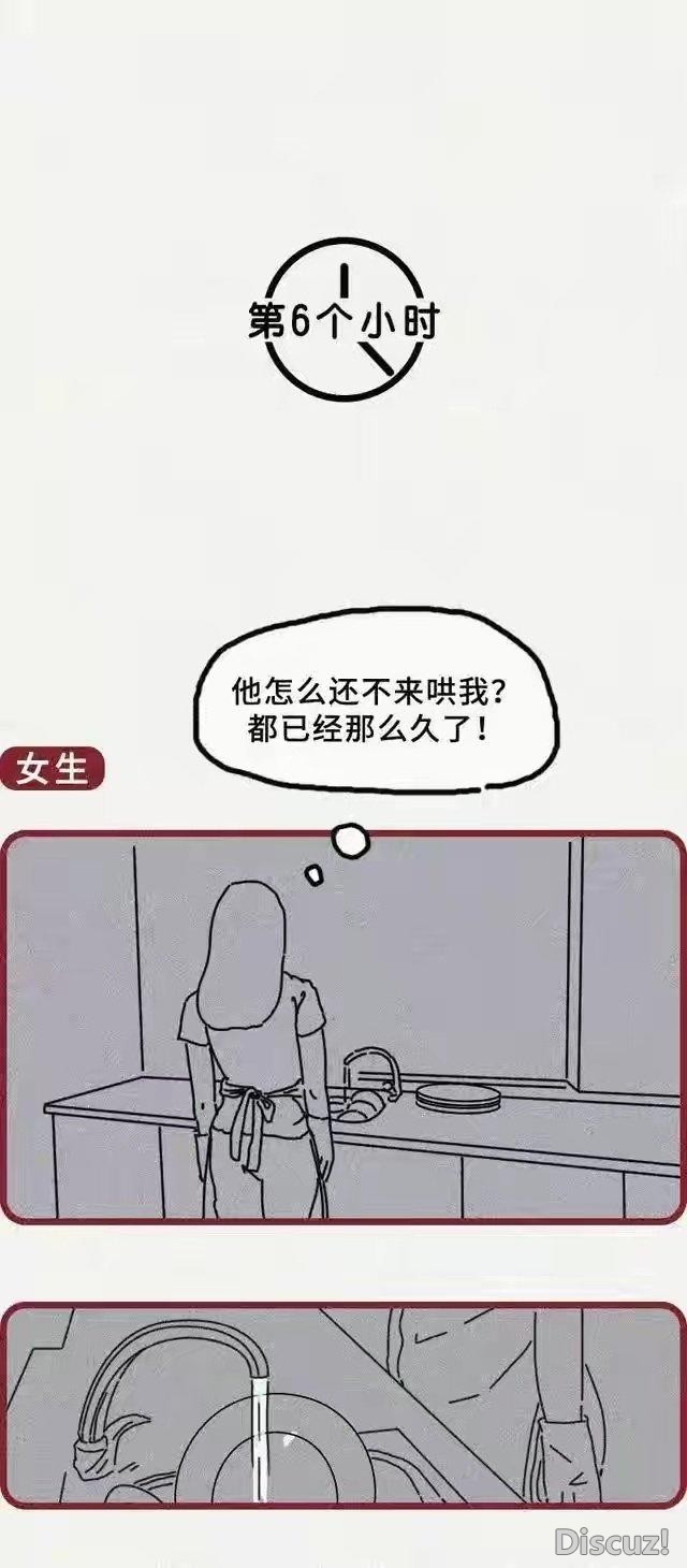 漫画：情侣吵架之后的24小时，男女心理变化有什么不同-6.jpg