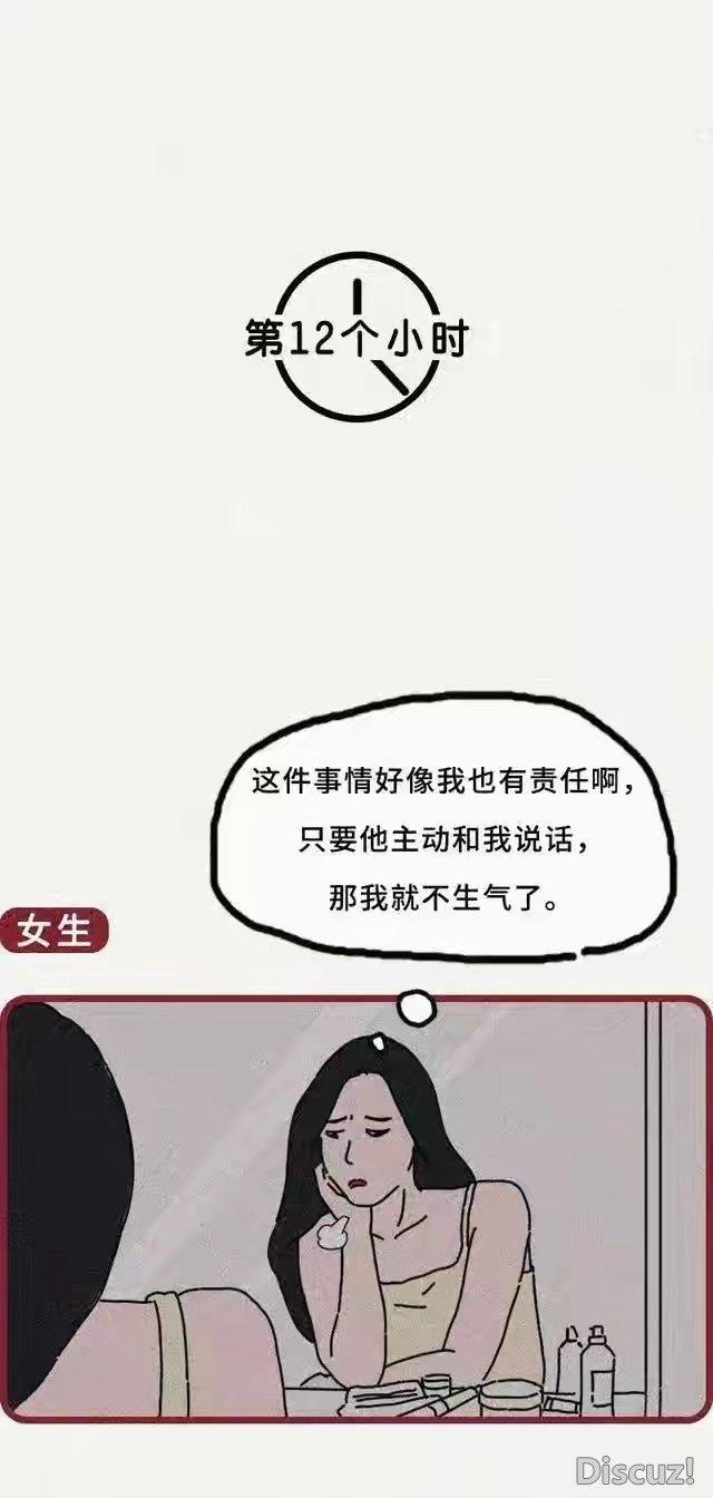 漫画：情侣吵架之后的24小时，男女心理变化有什么不同-9.jpg
