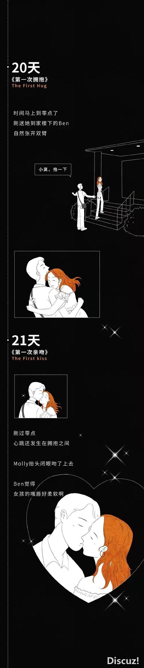 漫画：一对情侣在一起的第365天-2.jpg