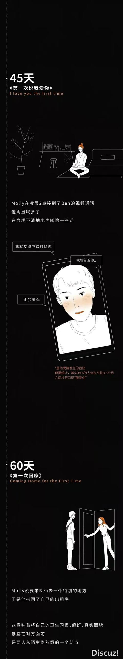 漫画：一对情侣在一起的第365天-4.jpg