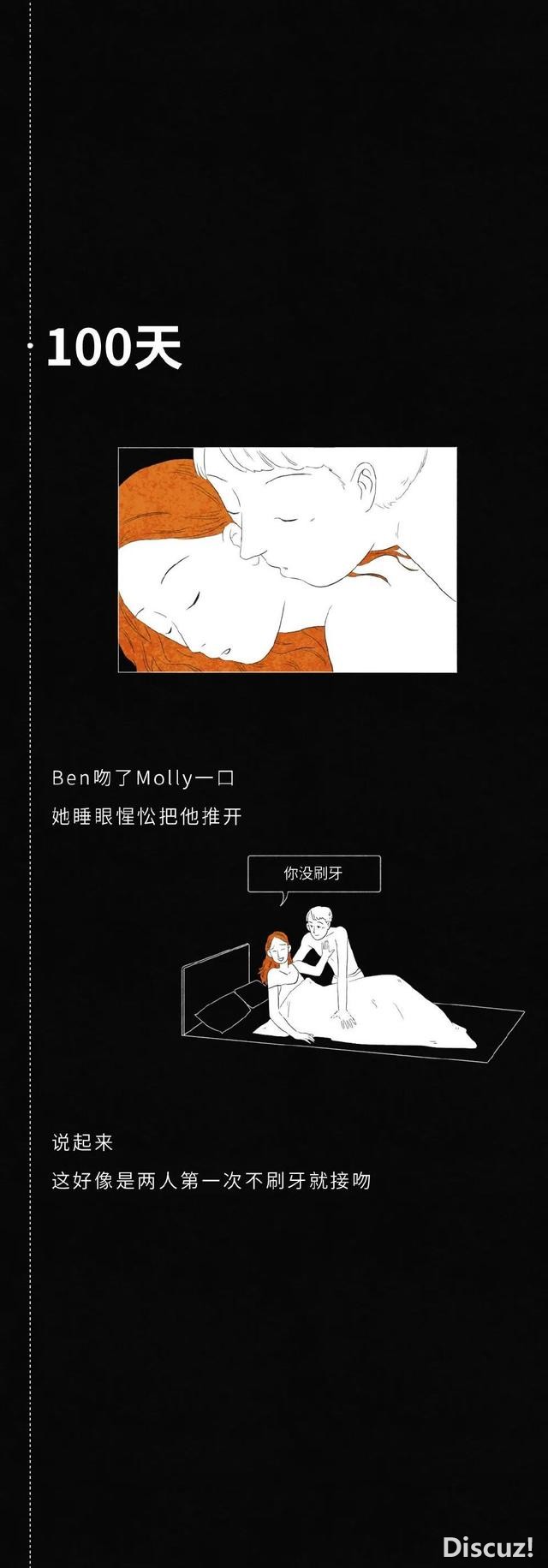漫画：一对情侣在一起的第365天-6.jpg