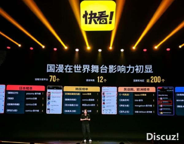 “快看漫画”升级“快看”，开启“漫画+视频”发展新模式-3.jpg