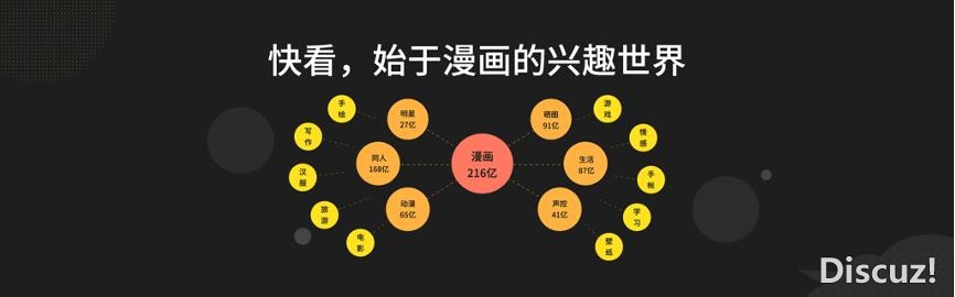 做国漫就是做文化芯片，中国最大漫画平台“快看”新生态-25.jpg