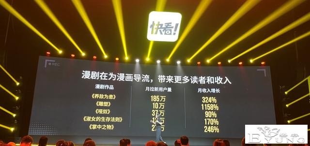 以漫画为原点，快看打造「超新Z世代」的精神家园-3.jpg