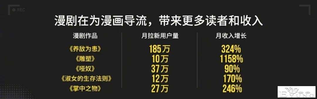 从漫画到漫剧，快看到底失去了什么？-11.jpg
